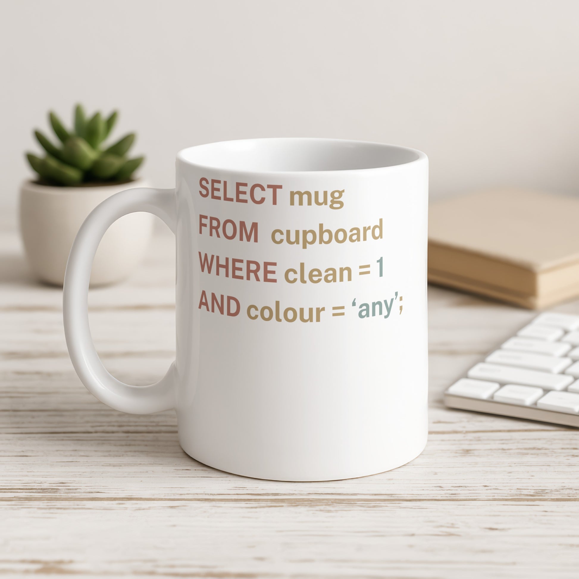 SELECT Mug FROM Cupboard WHERE Clean = 1 AND Colour = 'Any'