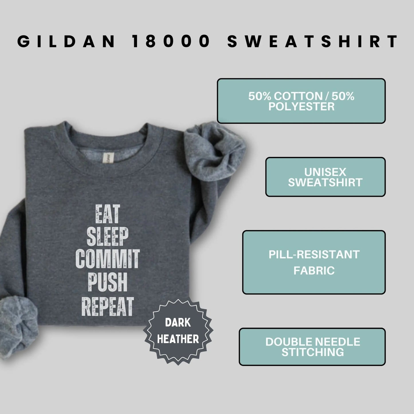 Eat Sleep Commit Push Repeat Dark Heather Sweatshirt